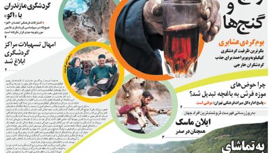 روزنامه توریسم