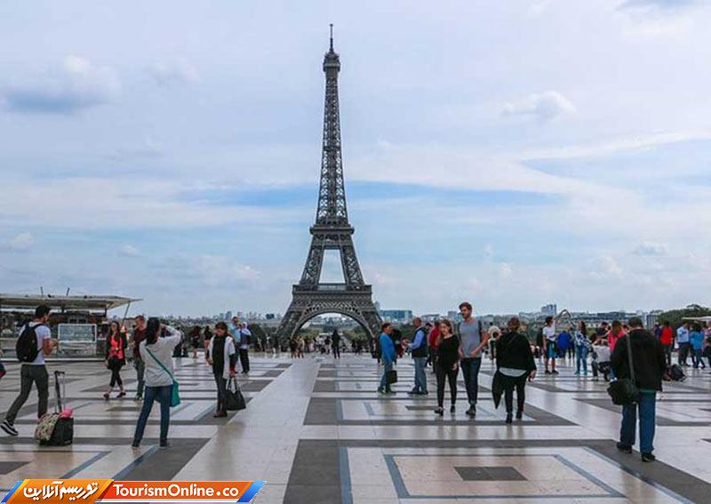 صنعت گردشگری و گردشگران و مسافران