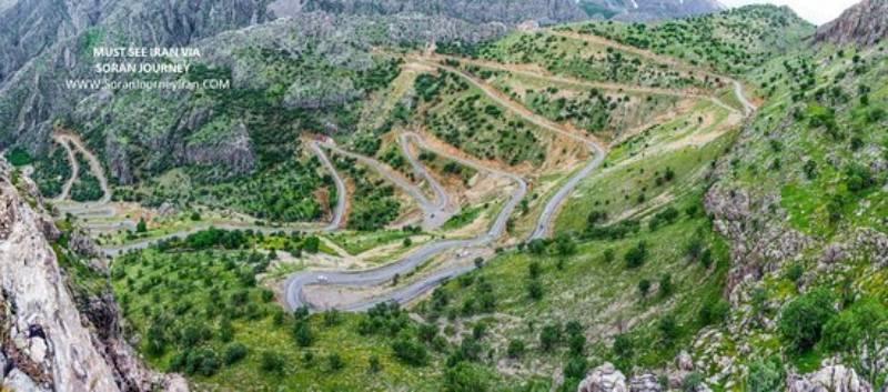 روستای پالنگان