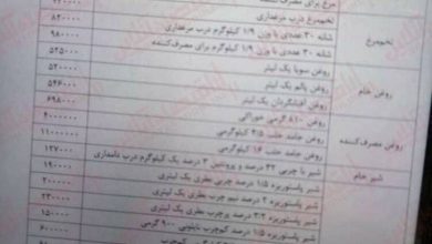 افزایش