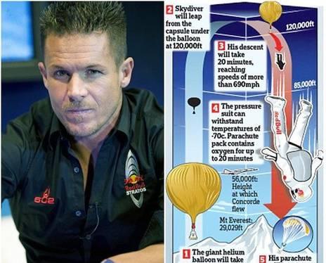 فضانورد اتریشی