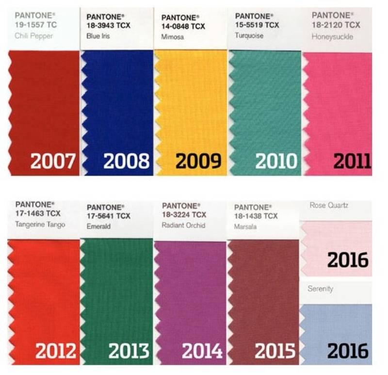 رنگ سال ۲۰۲۳