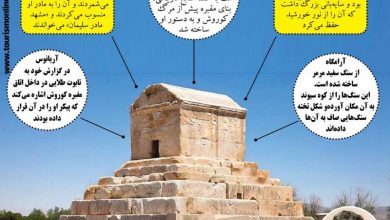 آرامگاه کورش بزرگ/اینفو گرافیک