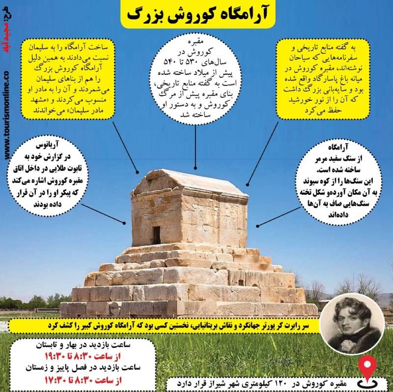 آرامگاه کورش بزرگ/اینفو گرافیک