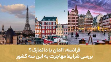 مهاجرت به کشورهای اروپایی