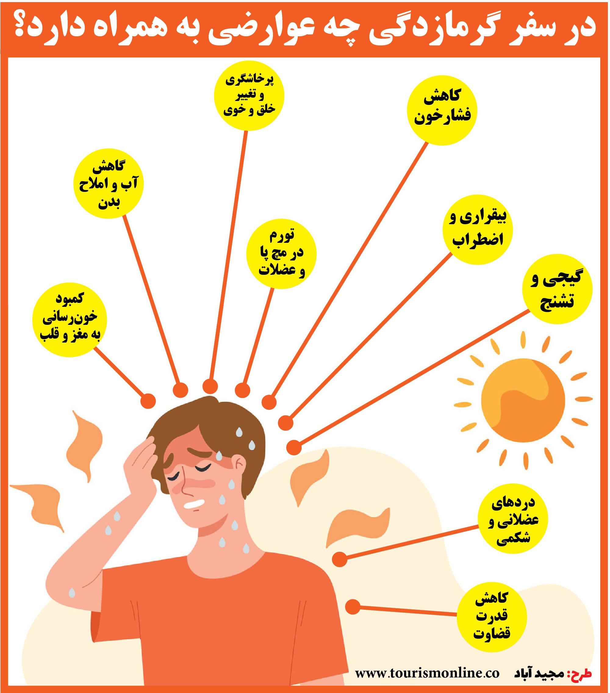 اینفوگرافیک