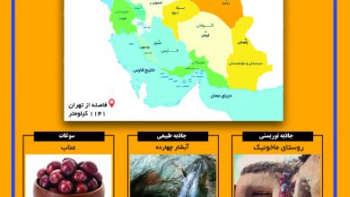 نوروز بریم بیرجند