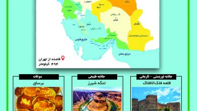 نوروز بریم لرستان