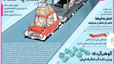 روزنامه توریسم