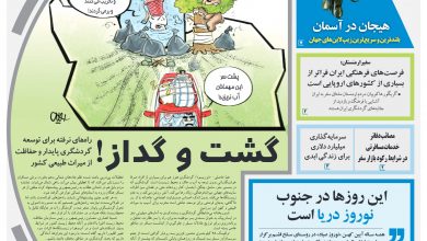 گردشگری محیط زیست