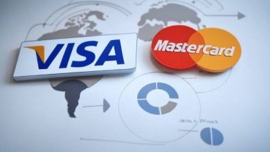 خرید مستر کارت