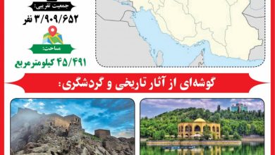 اینفو سفر: آذربایجان شرقی