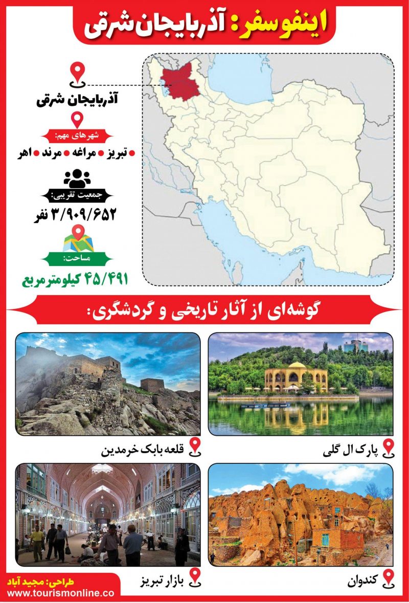 اینفو سفر: آذربایجان شرقی