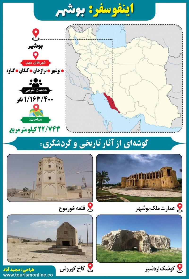 اینفو سفر: بوشهر