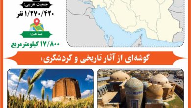 اینفو سفر: اردبیل