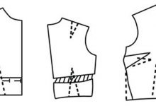 اصلاح الگوی لباس