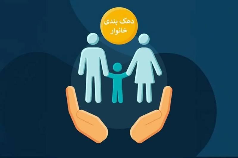 اعتراض به دهک بندی