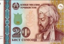 اسکناس تاجیکستان