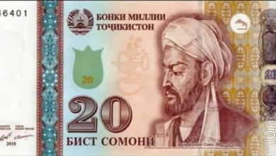 اسکناس تاجیکستان