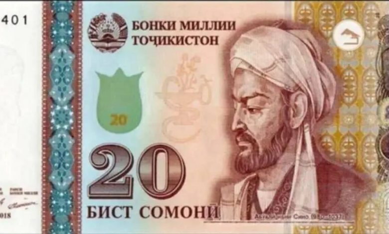اسکناس تاجیکستان